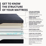 EGOHOME 14 Inch King Mattress, Copper Gel Memory Foam Mattress for Pain Relief, Therapeutic Mattress in a Box, CertiPUR-US Certified, Fiberglass Free Medium Mattress, Black MLILY