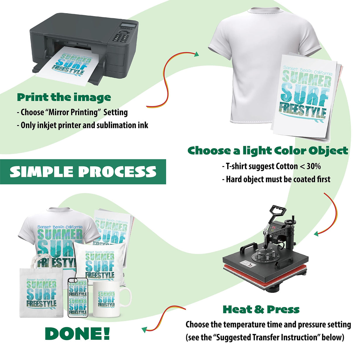 Sublimation Paper 8.5 x 11 Inch 100 Sheets for Any Inkjet Sublimation Printer with Sublimation Ink for Sublimation Blanks, Mug, Tumblers, T-shirt Light Fabric and DIY Gifts (8.5 x 11 inch) MOOSHU