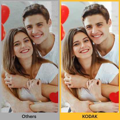 KODAK Mini 2 Retro 4PASS Portable Photo Printer (2.1x3.4 inches) Initial 8 Sheets + 60 Sheets Bundle, White