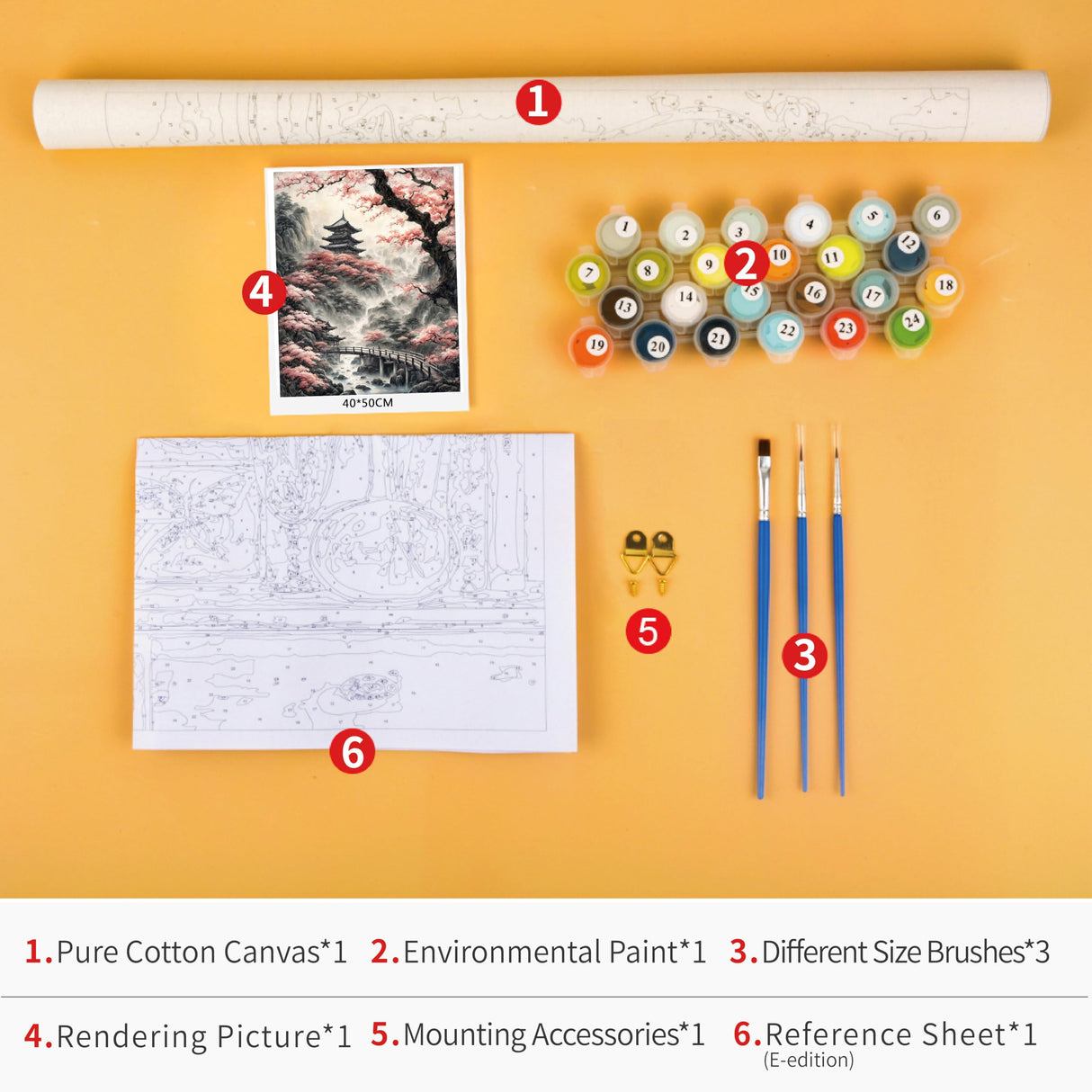 TUMOVO Japanese Temple Paint by Number Kits for Adults Beginners,Tree Adults Paint by Numbers Kits,DIY Pink Cherry Blossom Paint by Numbers Kits on Canvas for Home Wall Decor 16x20inch Frameless TUMOVO