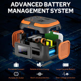 Portable Power Station 120W, 110V Power Bank with AC Outlet, Portable Generator 97.6Wh External Lithium Battery Pack with USB C Input for Camping Home Use Van Life Adventure ZeroKor