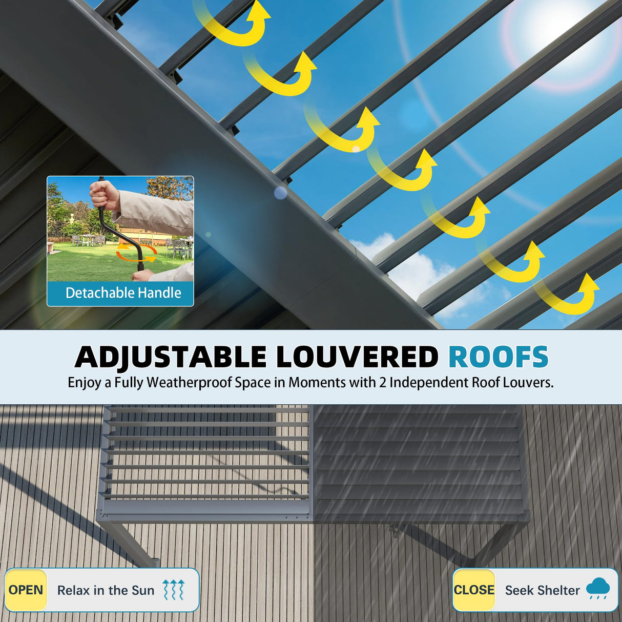 YOLENY Louvered Pergola 10x13, Wall-Mounted Aluminum Pergola with Adjustable Waterproof Roof, Outdoor Hard Top Lean-to Pergola for Backyard, Garden, Lawn, Dark Grey YOLENY