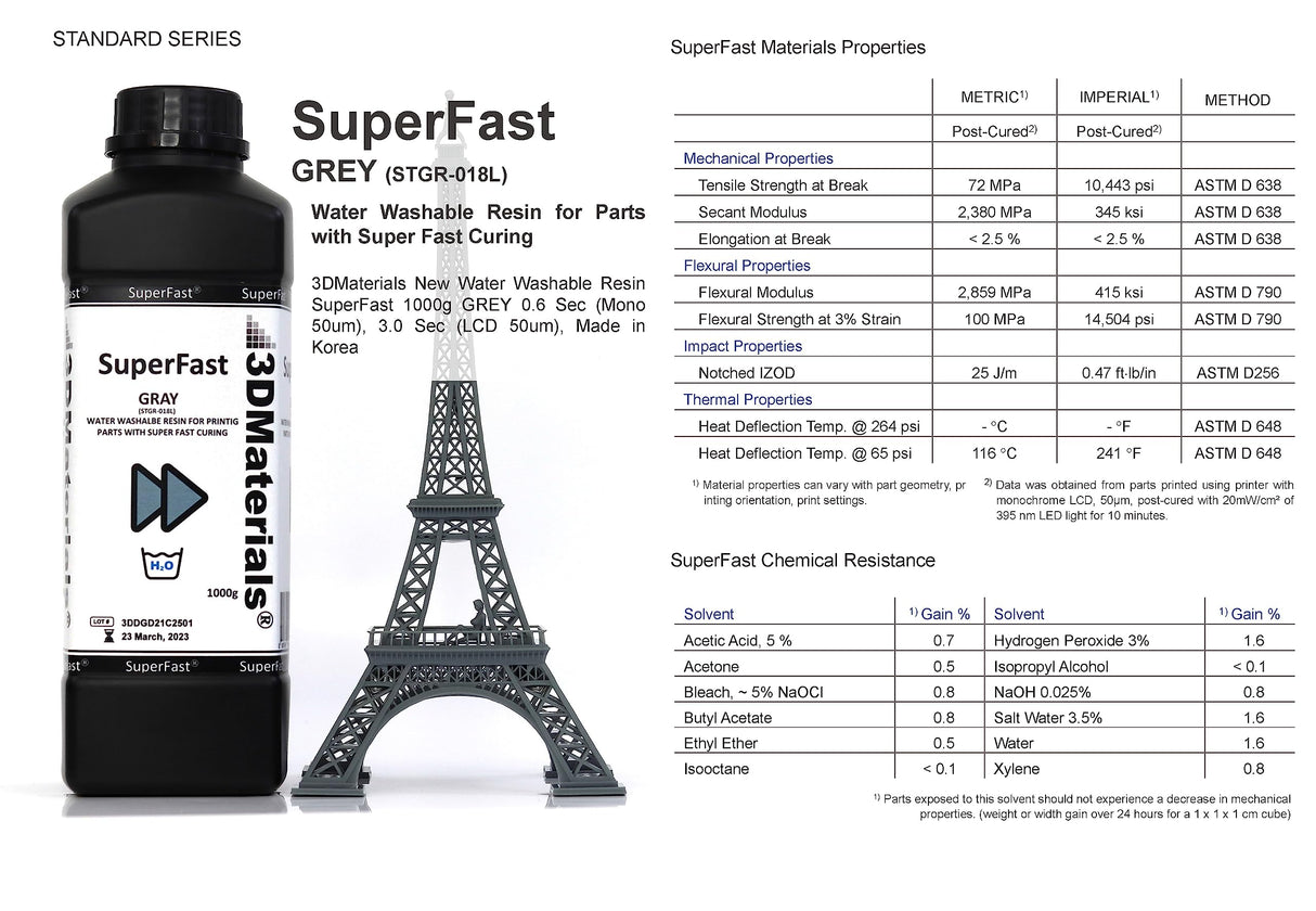 SuperFast 4K 3D Printer Resin Water Washable, 50um Print in 0.6 sec, Made in Korea by 3DMaterials (5000g, Grey) 3DMaterials