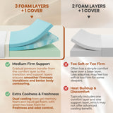 Yaheetech 10 Inch Queen Mattress 3 Foam Layer Cooling Gel Memory Foam Mattresses, Green Tea for Fresher Sleep, Queen Size Mattress in a Box, Medium Firm, CertiPUR-US Certified Yaheetech