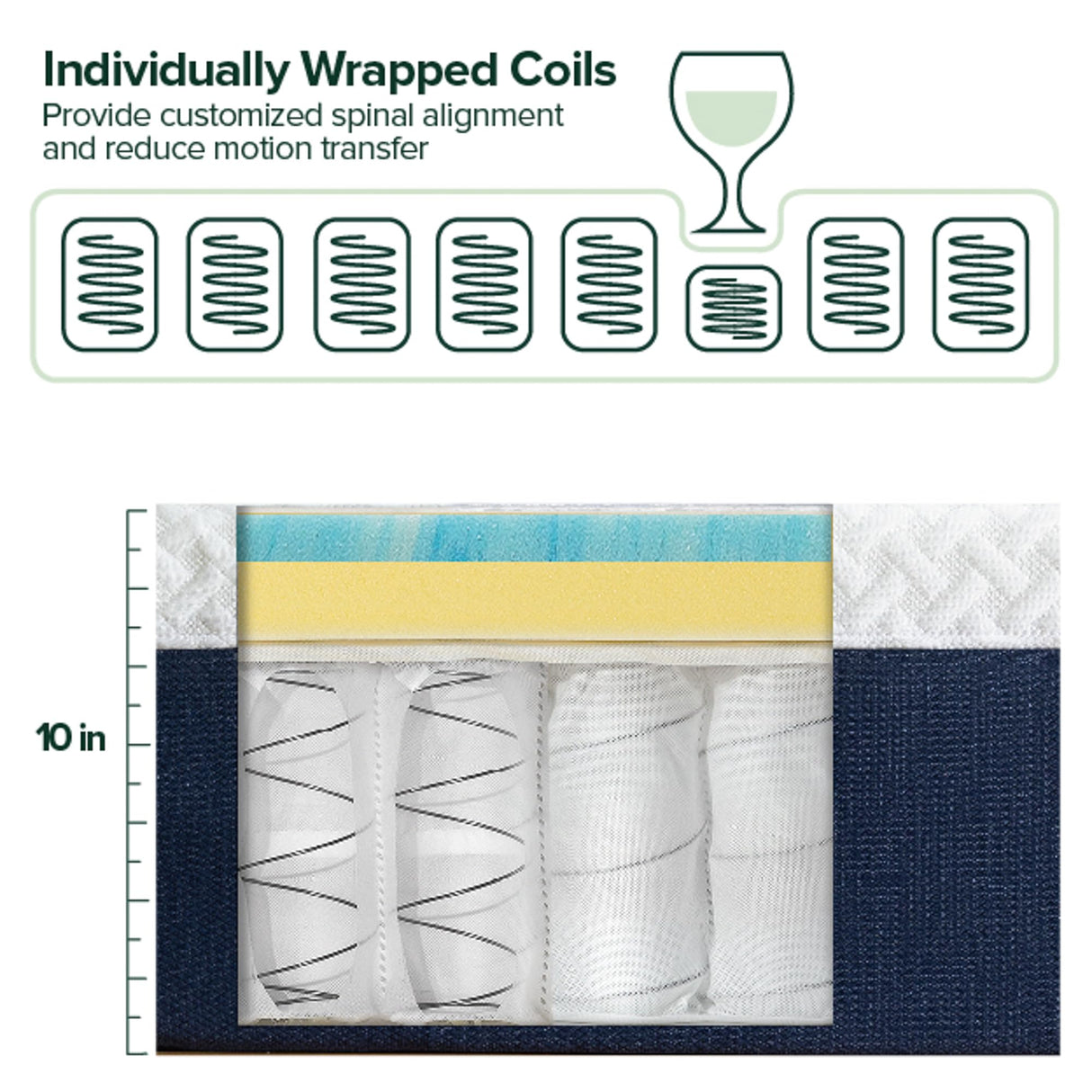 ZINUS 10 Inch King Cooling Comfort Hybrid Mattress [New Version], Fiberglass Free, Medium Firm Feel, Motion Isolation, Certified Safe Foams & Fabric ZINUS