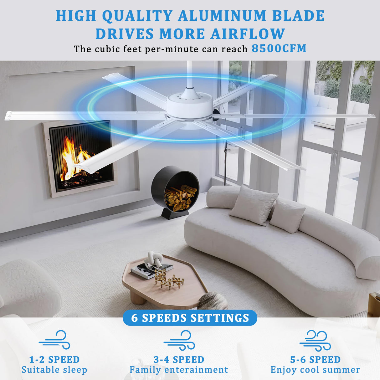 Ohniyou 72 Inch Large Industrial Ceiling Fan with Lights Remote Control, White Big Ceiling Fan with 6 Metal Blades, 6-speed Quiet DC Motor for Outdoor Patios Shop Living Room Garage Ohniyou