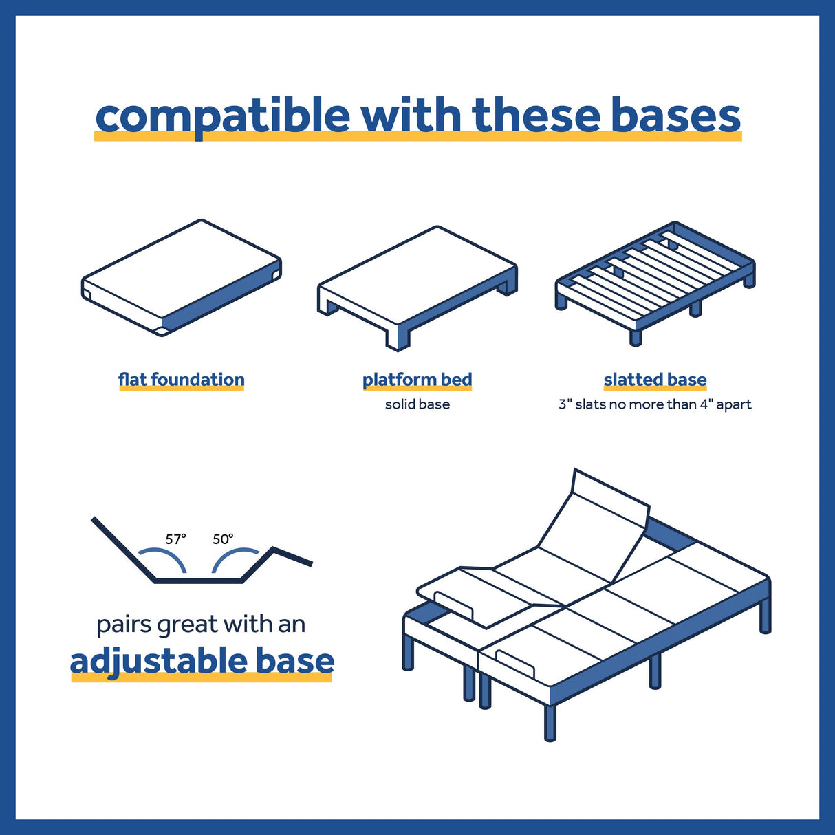 Sealy 8" Firm Adaptive Memory Foam Mattress with CopperChill Technology, Cooling Memory Foam Mattress for Pressure Relief, Twin, White SEALY