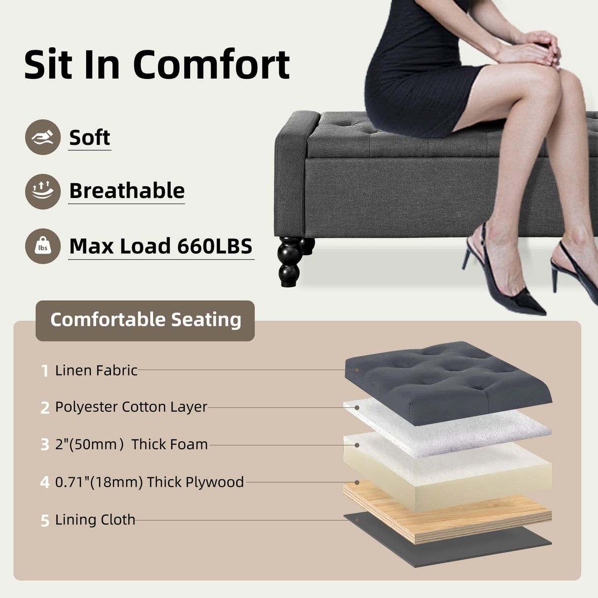 DRM‘SCUUM 50" W Storage Ottoman Bench with Safety Hinge, Load up to 660 lb Ottoman with Storage, Upholstered Tufted Entryway Bench with Seating for Living Room, Bedroom, Entryway, Dark Gray DRM‘SCUUM