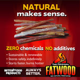 Betterwood 10 Pound Fatwood Natural Pine Firestarter 1 Pack for Campfire, BBQ, or Pellet Stove, Non Toxic and Water Repellent Better Wood Products
