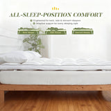 Mosluna 3 Inch Memory Foam Mattress Topper King Size, Extra Soft Pillow Top Mattress Topper, Fluffy Shredded Memory Foam Filled, Breathable Mattress for Back Pain Relief, 78x80 in. Mosluna