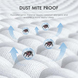 Queen Size Mattress Encasement Deep Pocket, Dustmite Protector, Cover 15-18 Inch, 3M Scotchgard Degrees of Comfort