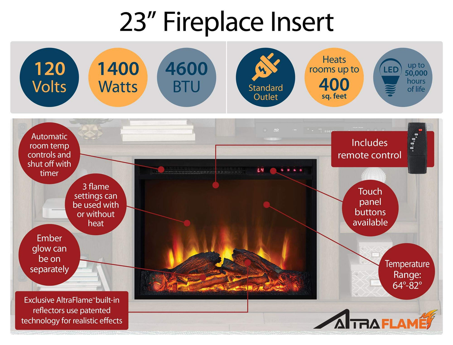 Ameriwood Home Mateo Electric Fireplace with Mantel & Open Shelf, 30", Ivory Oak