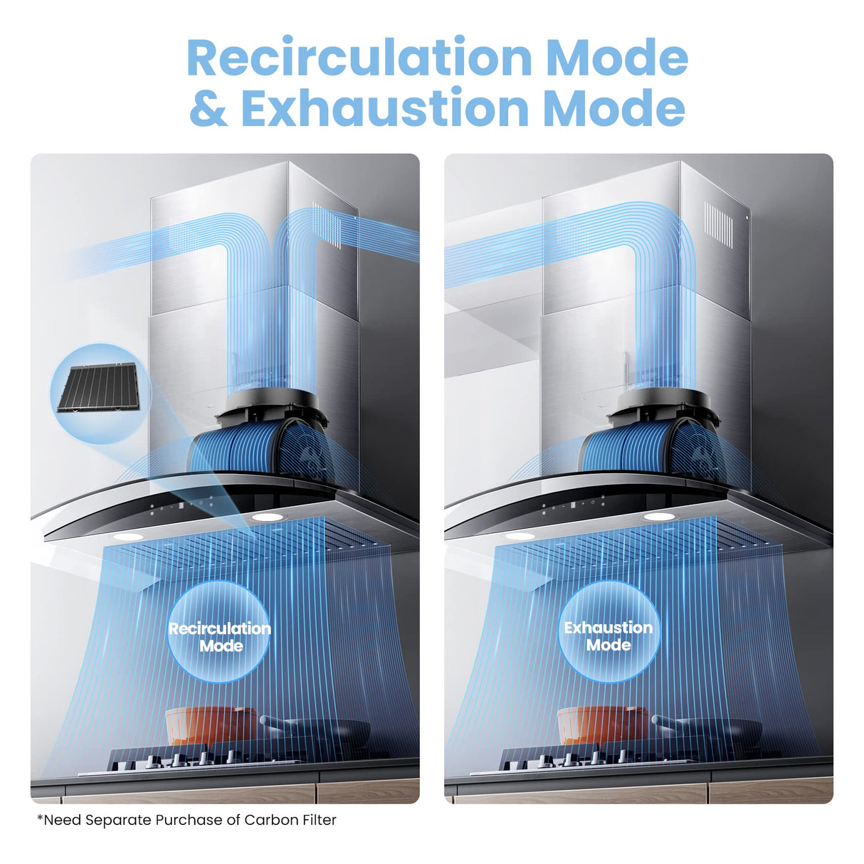 COMFEE Curved Glass Range Hood 30 Inch 450 CFM 3 Speed Gesture Sensing &Touch Control Panel Stainless Steel kitchen Ductless/Ducted Convertible with Baffle Filters and 2 LED Lights (CVG30W9AST) COMFEE'