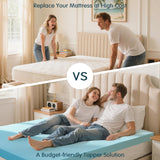 SyMax King Mattress Topper, Gel Infused Memory Foam Mattress Topper, Soft Bed Topper Mattress Pads for Bed, Sofa, RV, CertiPUR-US Certified, Blue, 3 Inch SyMax