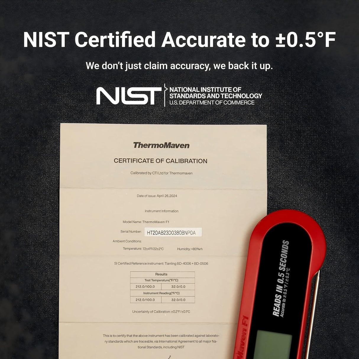 Professional 3X Faster 0.5sec Instant Read Meat Thermometer Digital, High Accuracy ±0.5°F, IP67 Waterproof, Auto Wake/Sleep/Rotate Display, NIST Certified, Backlight Candy Thermometer, Valentines Gift ThermoMaven