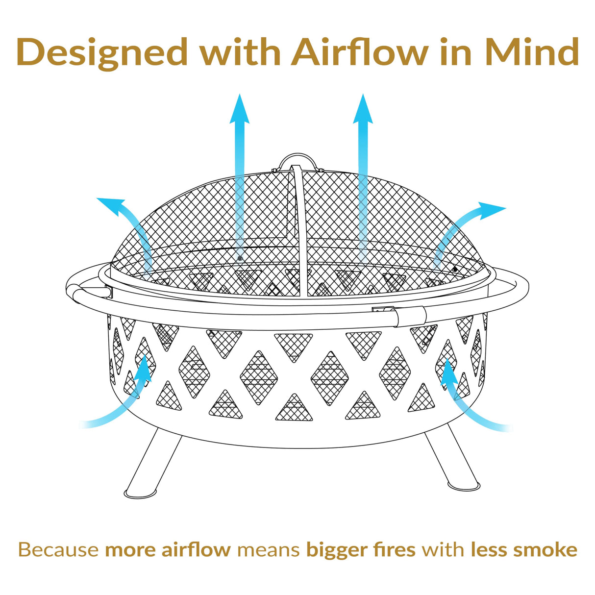 Sunnydaze Black Crossweave Outdoor Fire Pit - Wood-Burning Fire Pit for Outside with Spark Screen, Poker and Cover - 36-Inch Sunnydaze