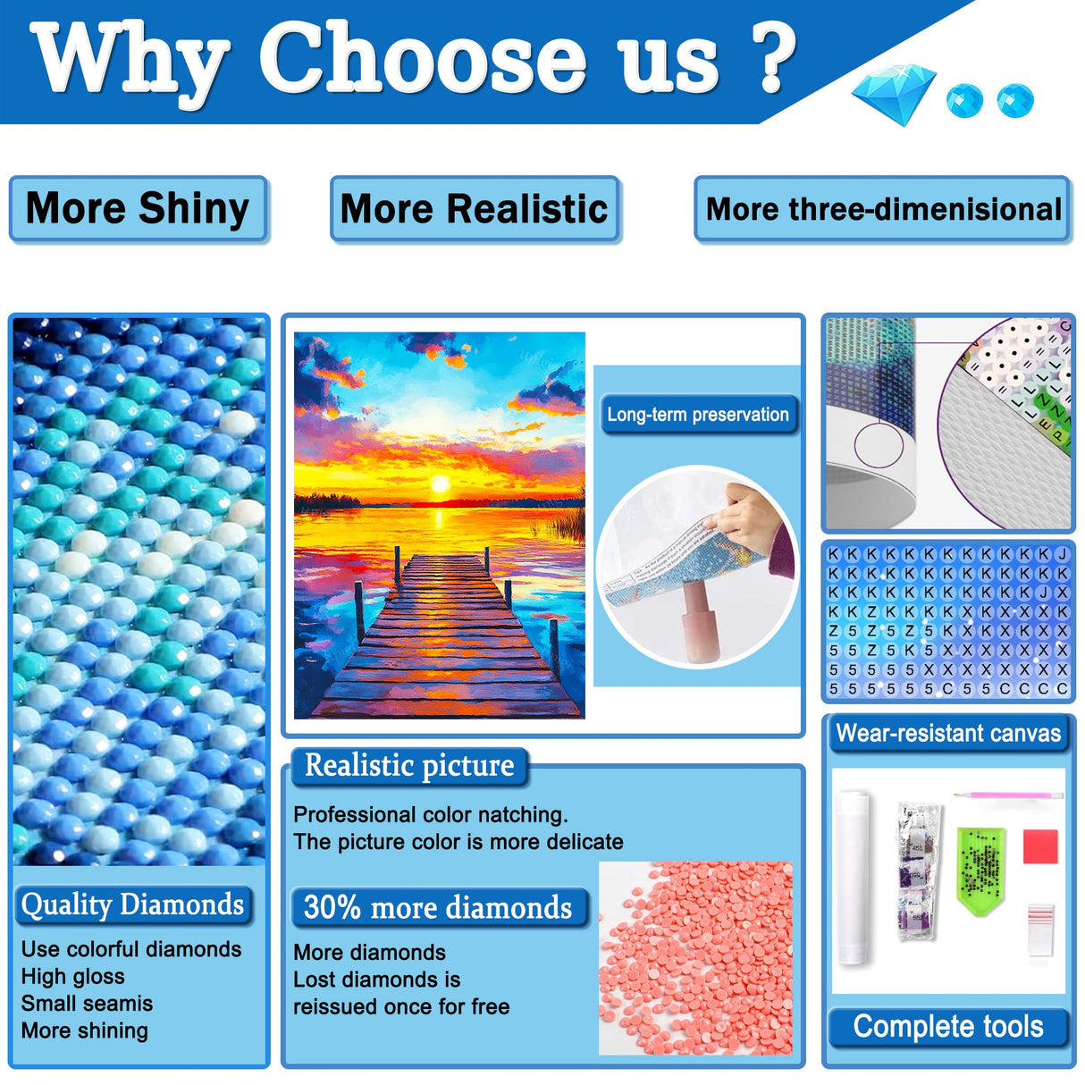 Upigi Diamond Painting Kits for Adults,Sunset Bridge DIY 5D Diamond Painting Kits for Beginners,Round Full Drill Gem Art Crafts Kit for Home Wall Decor 12 x 16 Inch Upigi