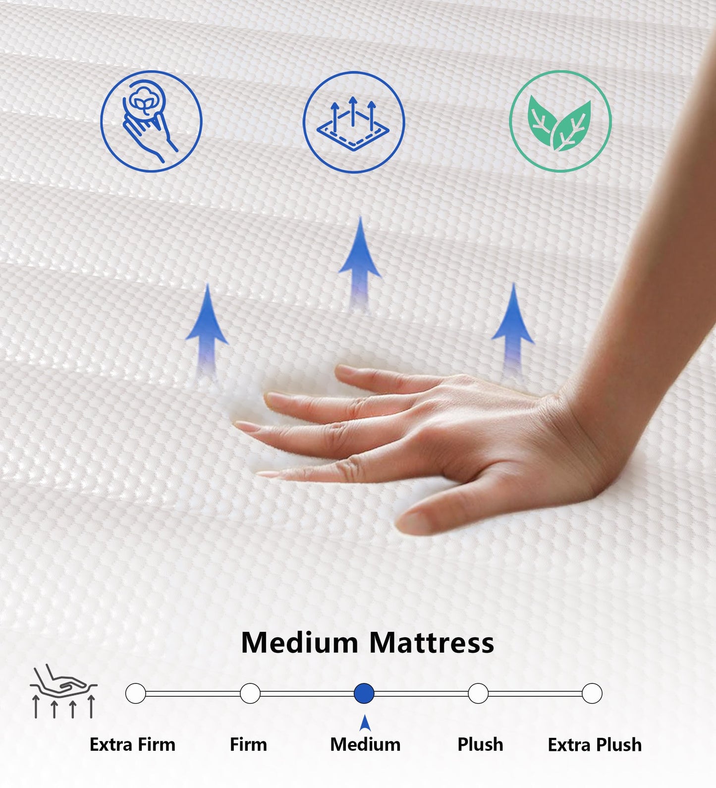 elitspace Full Size Mattress,10 Inch Full Mattress in a Box,Hybrid Memory Foam Full Size Mattresses,Medium Firm Soft and Comfort White Mattress,CertiPUR-US.