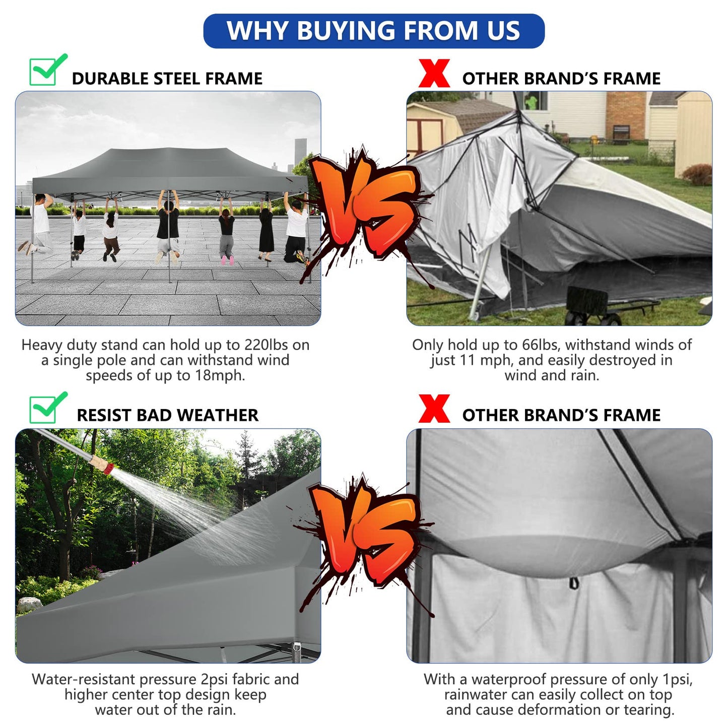 COBIZI 10x20 Pop up Canopy Tent Heavy Duty with 6 Sidewalls, Easy Set-up Commercial Outdoor Party Tent, 100% Waterproof Wedding Tent Gazebo, 3 Height Adjustable with Wheeled Bag,Gray