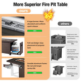 HOMREST 8 Pieces Outdoor Patio Furniture Set with 44" Propane Fire Pit Table, PE Rattan Sectional Sofa Conversation Set w/Adjustable Bracket,Wood Coffee Table for Backyard (Grey) HOMREST