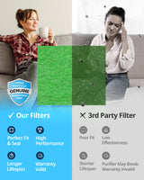 COWAY AP-1512HH & 200M Air Purifier Filter Replacement, Allergen Filter Pack, 2 Allergen Deodorization Filters and 1 True HEPA Filter, 1 Pack, Green Coway