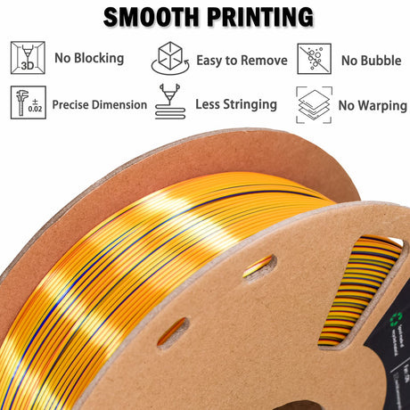 OVV3D Tri-Colors PLA 3D Printer Filament 1.75mm, Coextrusion Rainbow Filament with Silk PLA Red-Yellow-Blue, 3D Printing Filament +/-0.02mm, 1kg/2.2lbs OVVNYXE