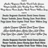 Baby Name Sign Custom Name Sign, Personalized Wooden Name Sign for Nursery, Family Name Sign Nursery Name Sign Custom Name Sign Wooden Baby Sign Woodland