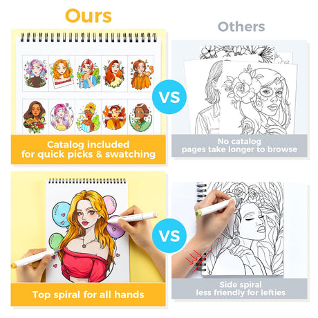 Ohuhu Double-Sided Bleedproof Coloring Book for Alcohol Markers - 8"x10" Portraits of Joy Coloring Book - 20 Sheets/40 Patterns - Top Spiral-Bound Design - Stress-Relieving Gift for Adults Teens Women Ohuhu