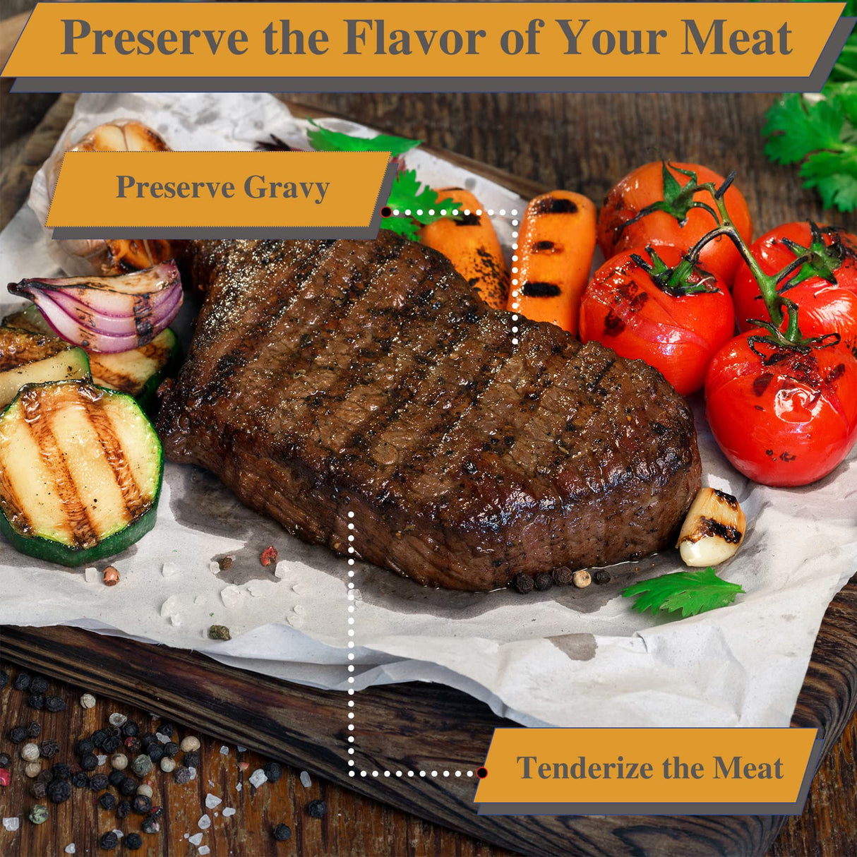 NACHLYNN 70 Pieces White Butcher Paper for Sublimation 12 x 12 inch Square Meat Sheet Paper Precut Butcher Paper No Wax Butcher Paper Disposable Butcher Paper Sheets for Wrapping Meat Heat Press NACHLYNN