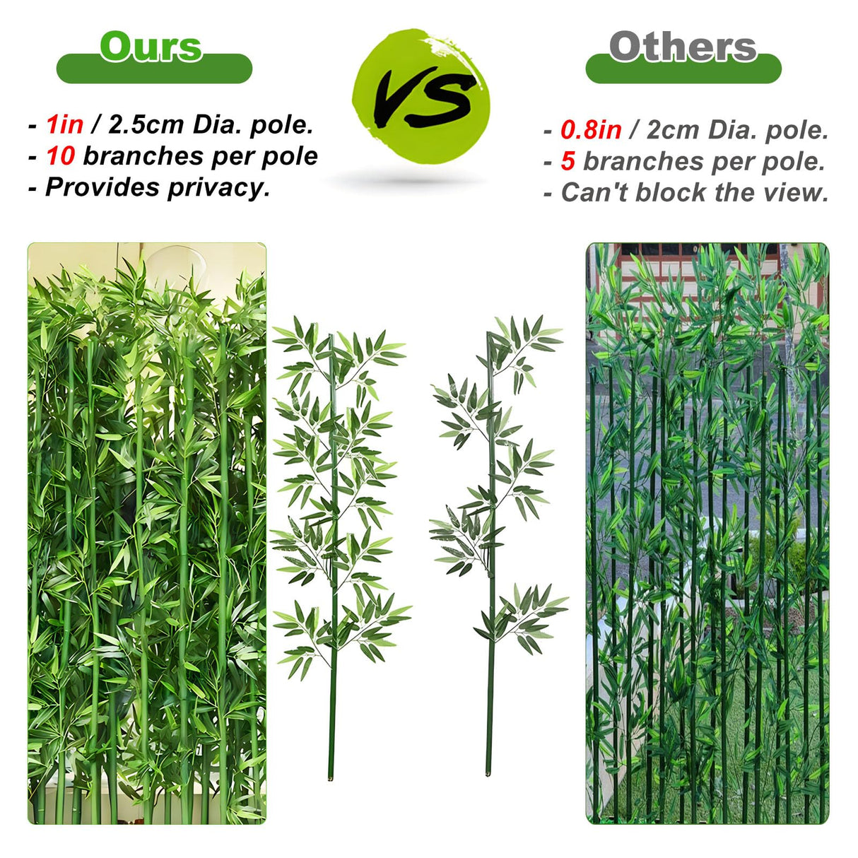 HOUSESET 4ft / 6ft Artificial Bamboo Tree 10 Pack, Fake Bamboo Plant with Encrypted Silk Leaves for Garden Yard Indoor Outdoor Decor, Privacy Waterproof Faux Plants HOUSESET