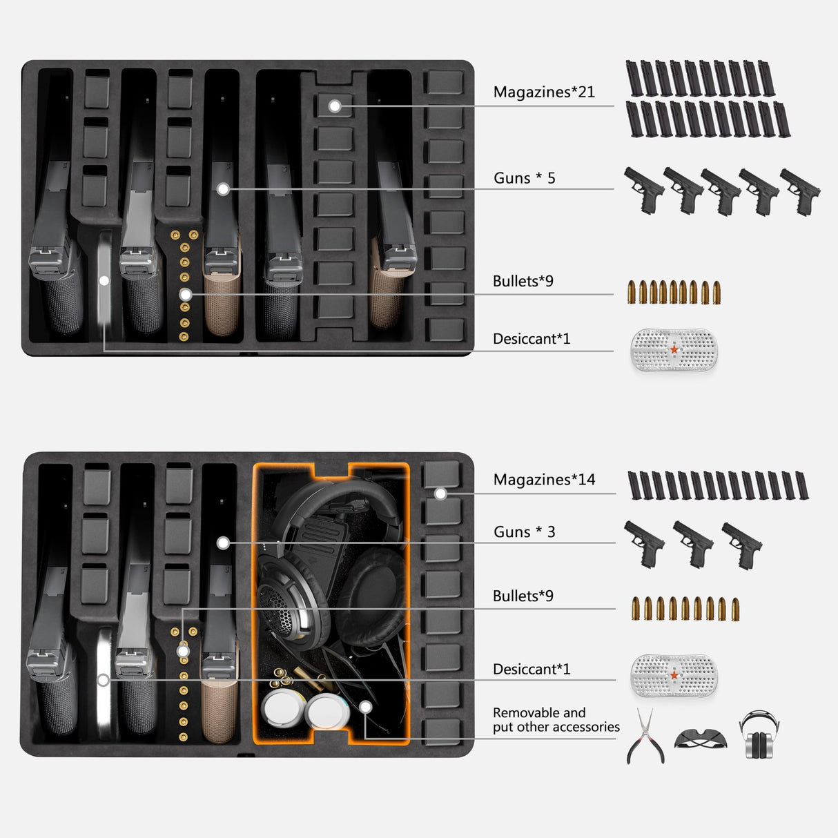 Kinghardcase Gun Cases for Handguns, 5 Pistol Case & 21 Magazine Pre-Cut Multiple Pistols Shockproof Waterproof Hard Pistol Cases with Desiccant TSA Approved Firearm Travel Case Kinghardcase