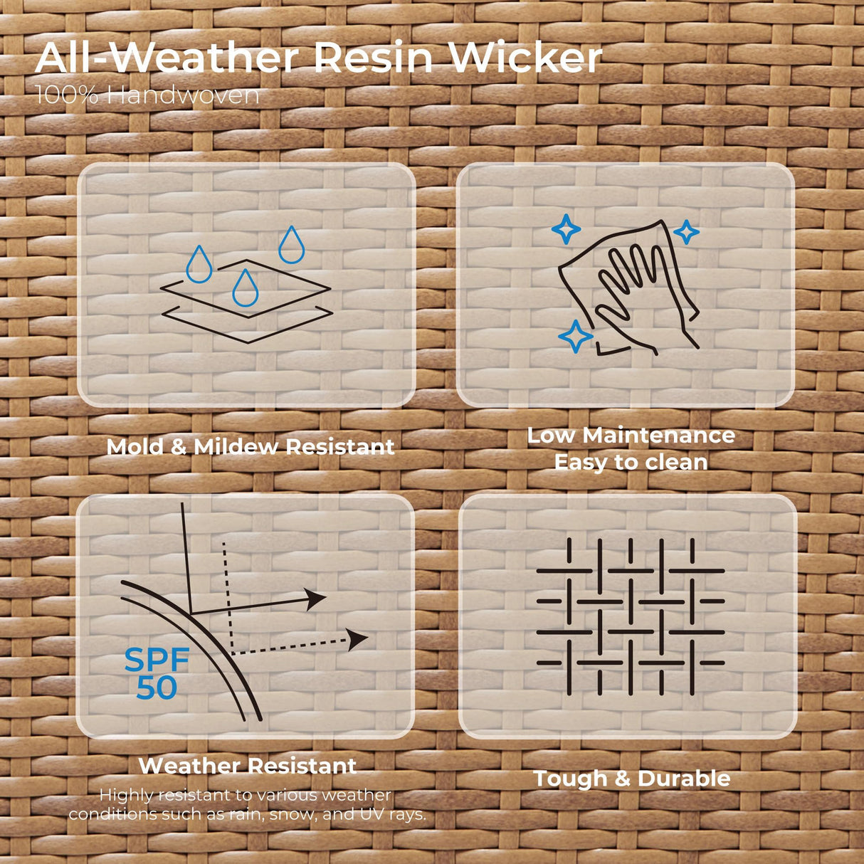 CHITA 5 Pieces Wicker Patio Furniture Set, Outdoor Conversation Set with 2 Pieces Rattan Swivel Chairs, 2 Pieces Ottomans, Thickened Cushions and Side Table, Blue Cushions with Brown Wicker CHITA