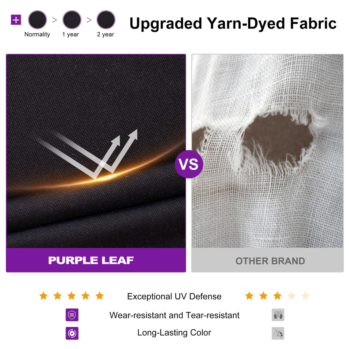 PURPLE LEAF 10' x 10' Pergola with Curtains Outdoor Retractable Pergola Patio Metal Shelter for Garden Porch Pavilion Dark Gray Frame Gazebo Modern Yard Grill Pergolas with Shade Canopy Navy Blue PURPLE LEAF