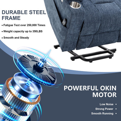 RHHVVR Power Lift Recliner Chair for Eldery, Chenille Electric Recliner Chairs with Massage and Heat, Remote Control Standing Assistance Lay Flat Recliner Sofa for Living Room Medium-Firm,Blue RHHVVR