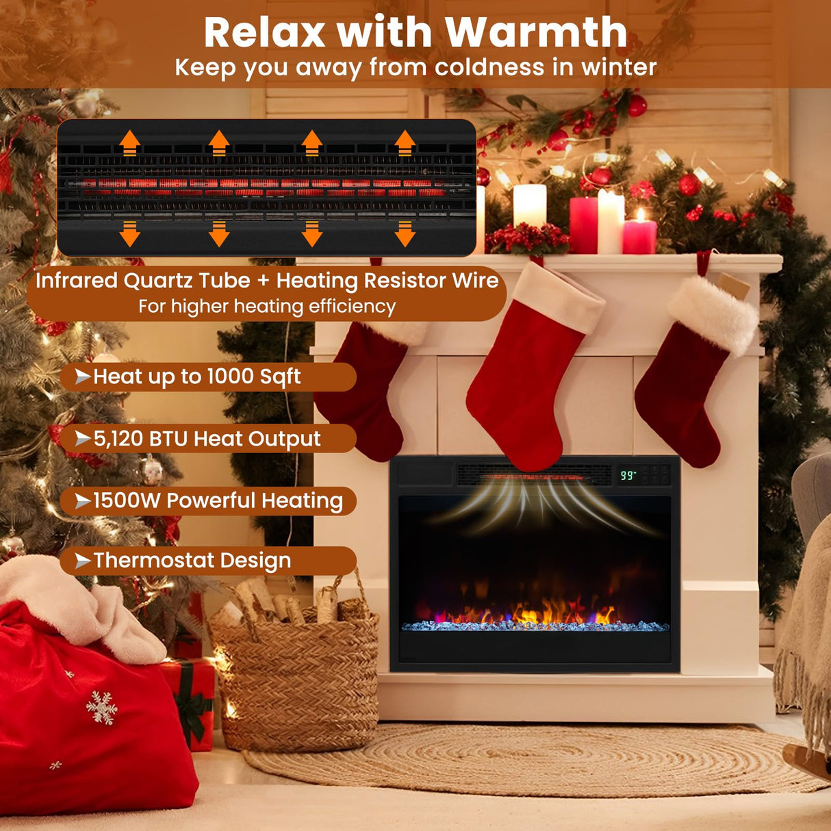 GOFLAME 23 Inch Electric Fireplace Insert, Recessed Quartz Fireplace Heater with 6 Flame Modes & 5 Brightness, Breathable Design, Remote Control, 8H Timer, Overheat Protection, 1500W GOFLAME
