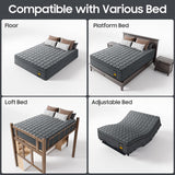 UniPon King Size Mattress, 14 inch Hybrid Mattress with Extra Back and Lumbar Hip Support, Fiberglass Free, 365 Nights Trial & Forever Warranty, Motion Isolation, Enhenced Edge Support, Extra Firm UniPon