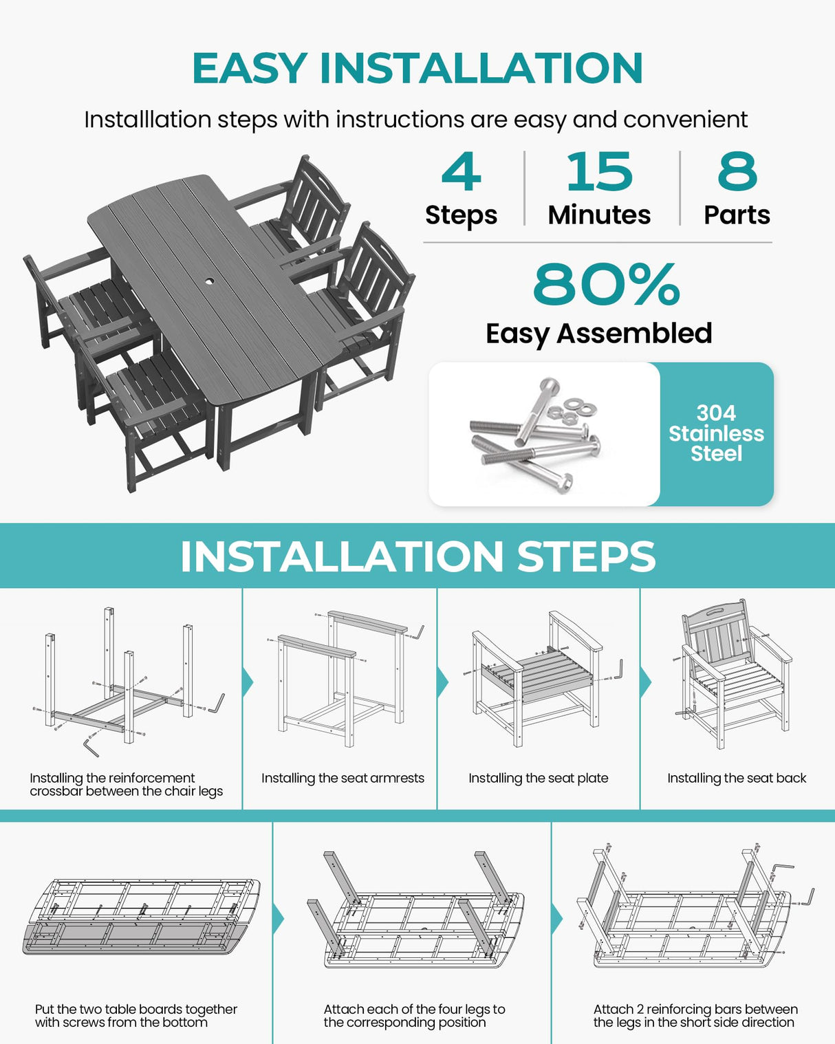 SUUNYN HDPE Outdoor Patio Dining Set with Table & 4 Chairs, All-Weather 5-Piece Outdoor Table and Chairs, 2" Umbrella Hole, Patio Furniture for Garden, Backyard, Deck | Grey SUUNYN