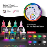 VIVOHOME Airbrush Kit with Dual Fan Air Compressor and 3 Dual Action Airbrush Gun, Gravity and Siphon Feed, Quiet Air Brush Set with 8 Primary Opaque Colors, Cleaning Brush, 2 Cup VIVOHOME