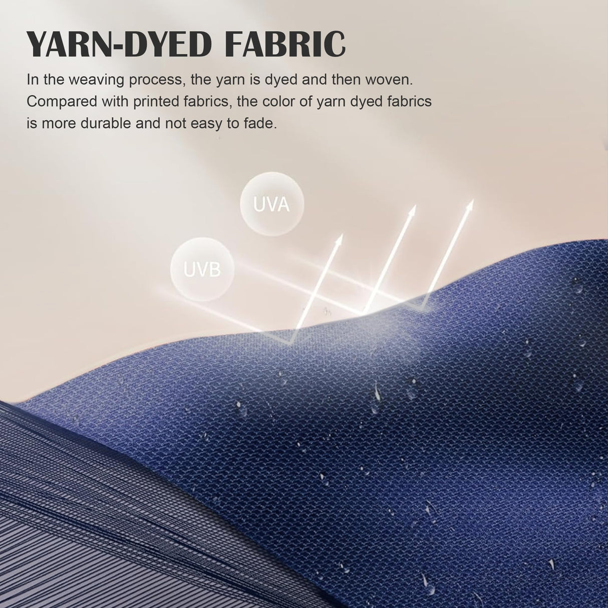 Sundale Outdoor Solar 144 LED 15 ft Patio Umbrella with Sandbag Base Included and Cover, Outdoor Double-Sided Umbrella, Navy Sundale Outdoor