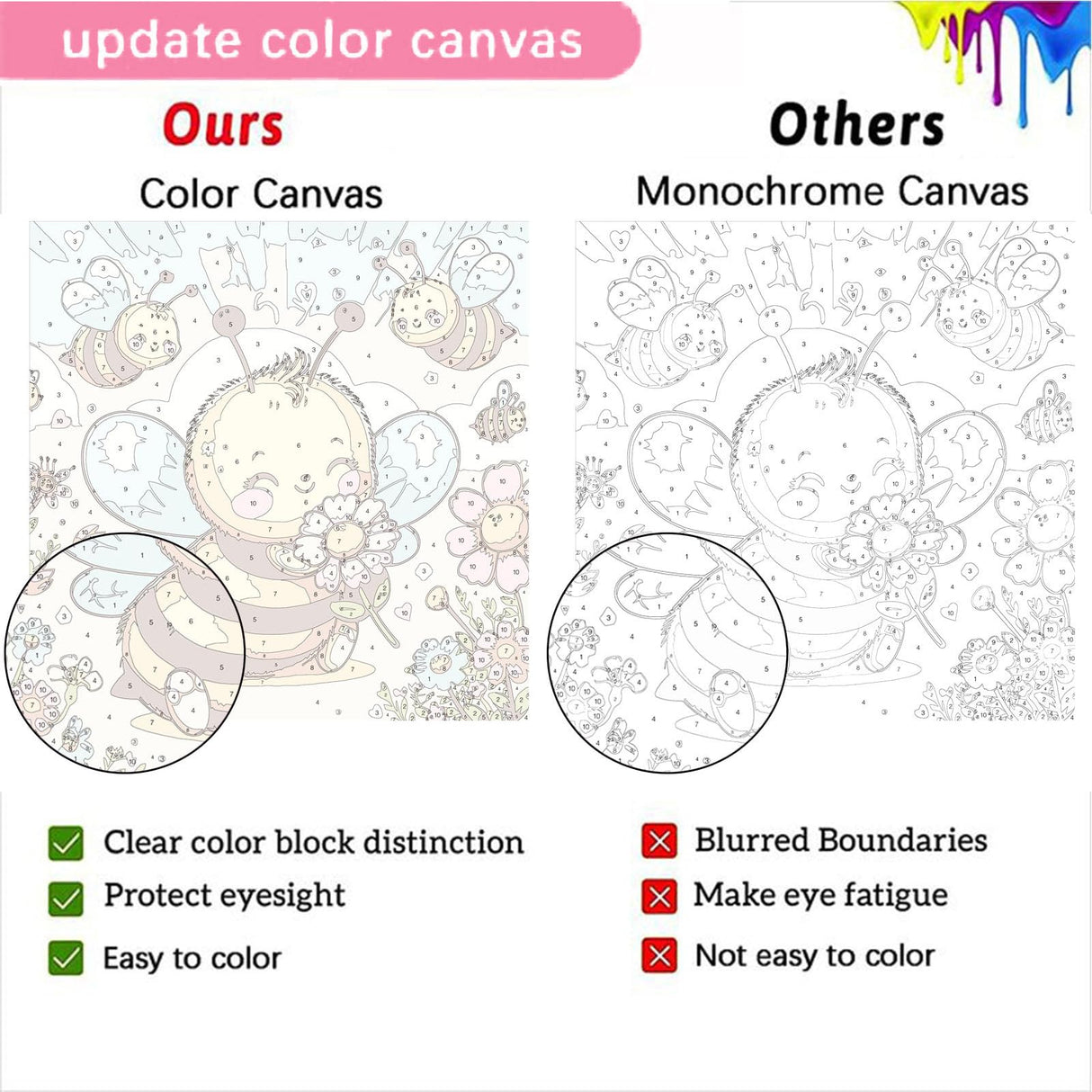 4 Pack Animal Paint by Number for Kids with Wooden Frame, Paint by Numbers for Kids Animals Ages 4-8-12, Easy Elephant Panda Bee Hedgehog DIY Acrylic Oil Painting Kits for Home Wall Decor (8X8 inch) xackcme