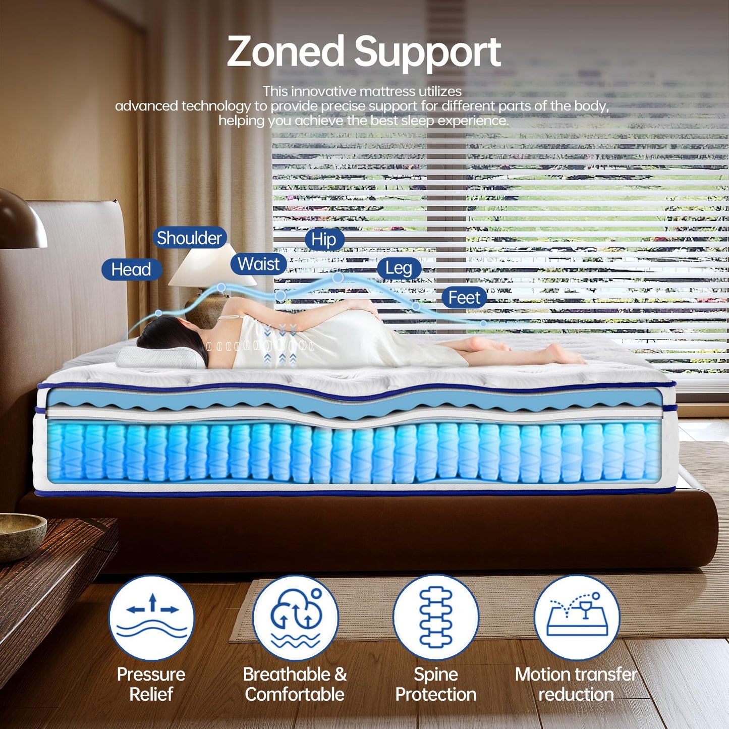 King Mattress 10 Inch,Medium Firm,Hybrid Mattress in a Box,with Memory Foam&Thick Coil Pocket Springs,Motion Isolation&Back Pain Relief&Lumbar Support,Enhanced Edge Support,Certified Safe Foam&Fabrics