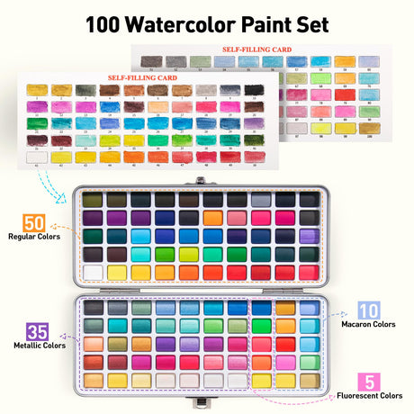Watercolor Paint Set 100 Colors botkc Travel Water Colors kit with 7 Brushes 8 Watercolor papers Palette set Including Metallic and Accessories Art Supplies Gifts for Kids Artists Teens Adults and Hobbyists botkc