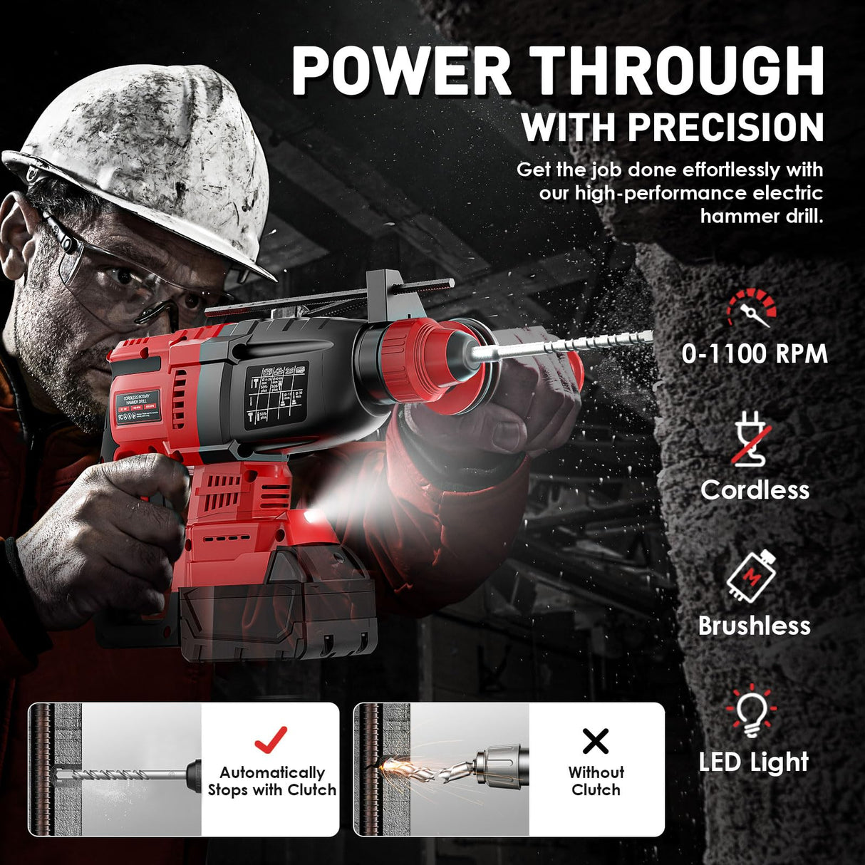 Rotary Hammer Drill For Milwaukee 18V: 1" SDS Plus Brushless Rotary Hammer - Safety Clutch 4 Application Modes Fastest Drilling For Concrete Tile Wood Wall Including 4 Drill Bits(Battery not included) MtiolHig