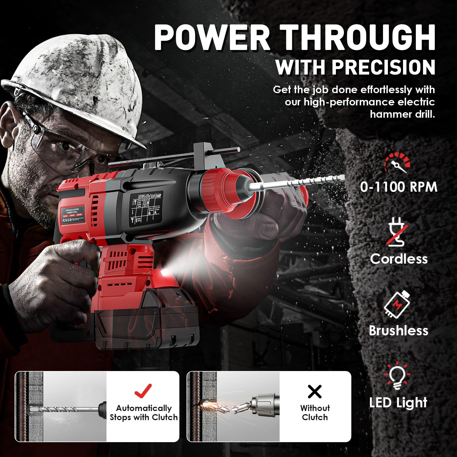 Rotary Hammer Drill For Milwaukee 18V: 1" SDS Plus Brushless Rotary Hammer - Safety Clutch 4 Application Modes Fastest Drilling For Concrete Tile Wood Wall Including 4 Drill Bits(Battery not  - WoodArtSupply