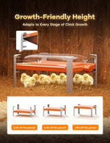 Smart Chicken Coop Heater, 200 Watts Chick Brooder Heating Plate Built-in Adaptive Temperature Sensor, Chicken Brooder Heater for 25 Chicks, Adaptable to Timer and Temp Controllers,UL-Compliant Chickcozy