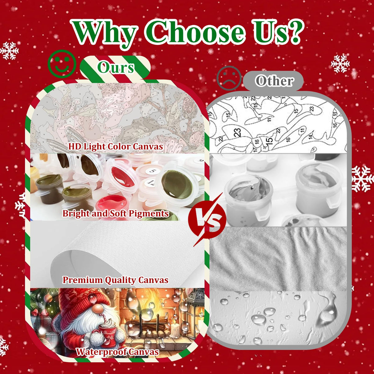 Christmas Gnome Paint by Number Kits for Adults, Christmas Paint by Numbers Kit for Adults, Painting by Numbers, Easy Oil DIY Crafts Home Wall Decor 16x16 in HMZephitiquc