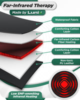 Lunix LX17 Portable Far Infrared Sauna Blanket for Home Relaxation - Temperature Range of 77-176°F - Infrared Sauna Anywhere, with Head Pillow, Detox Wrap, Hot Cold Gel Pack, Jet Black Lunix