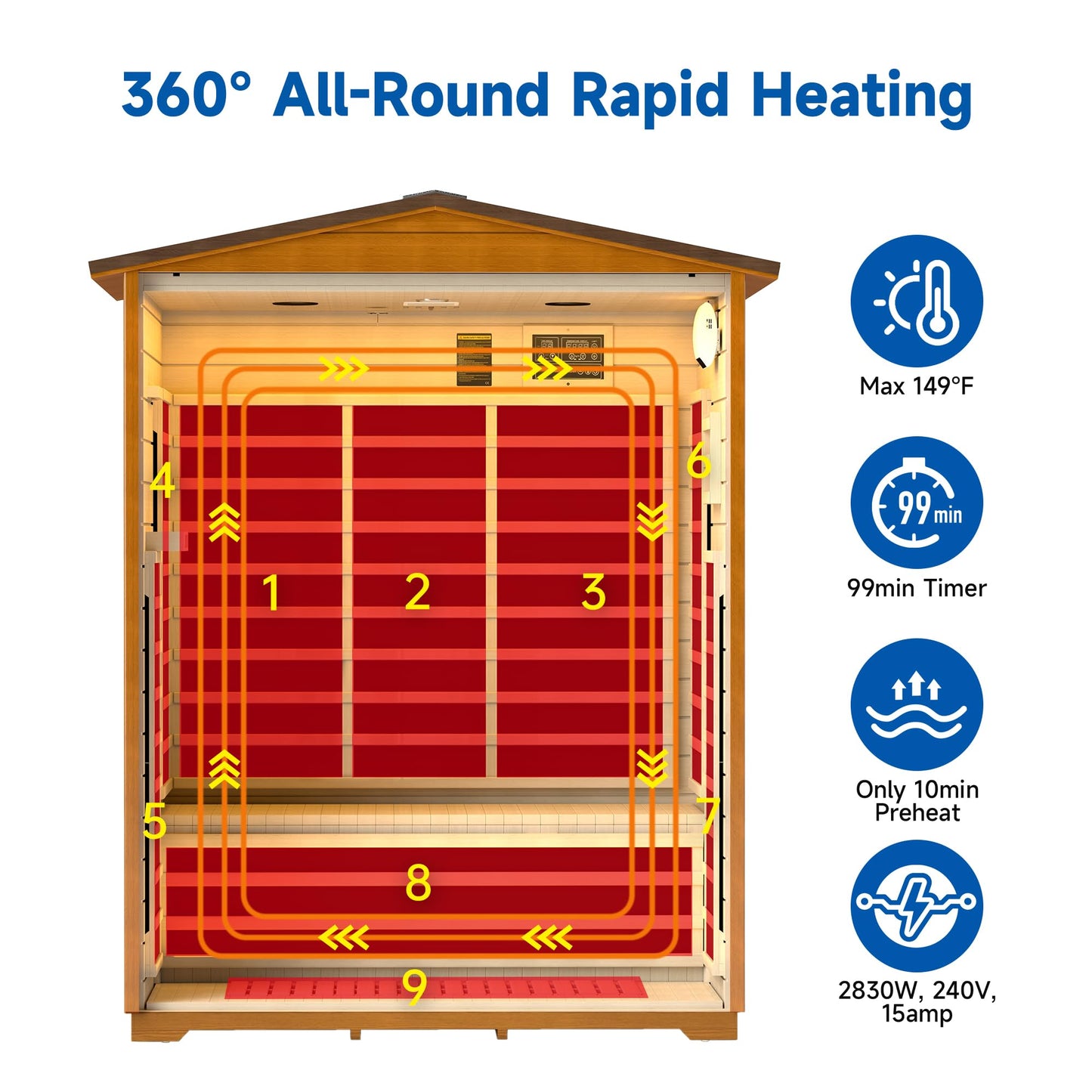 RESTISLAND Outdoor Sauna 3 Person Infrared Sauna for Home, 15A Low EMF Far Infrared Spruce Wooden Sauna with Bluetooth, LCD Panel