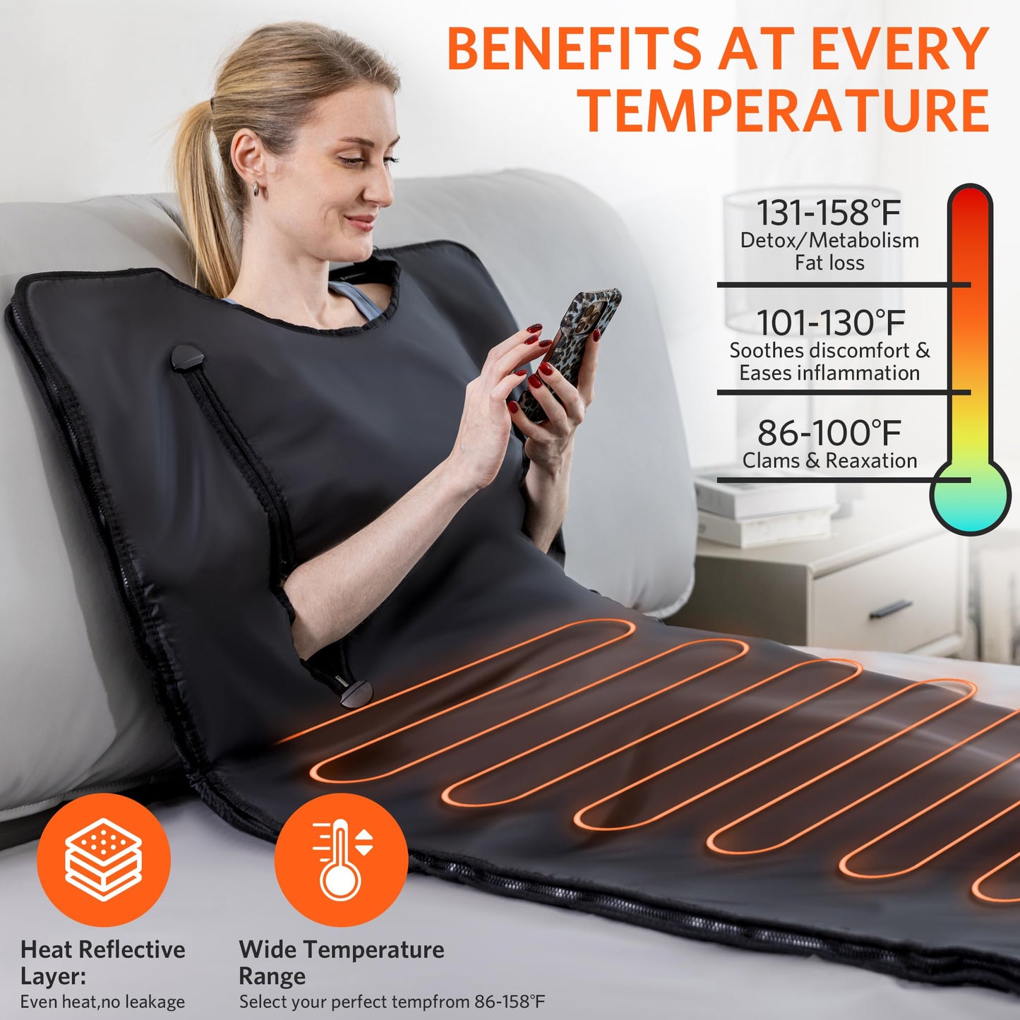 RRGFB Infrared Sauna Blanket, Portable Sauna Blanket for Detoxification, Personal Sauna for Home Relaxation, 1-60 Mins Timer, 86-158℉ Temp Range, 6 ft x 2.6 ft, Oxford Fabric Cover