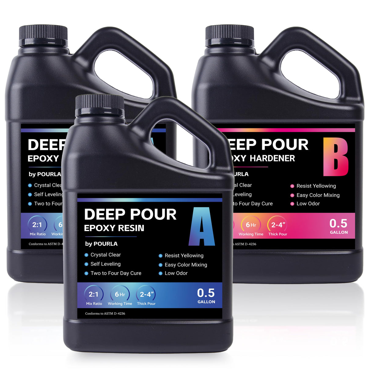 POURLA Deep Pour Epoxy Resin 1.5 Gallon, 2 to 4 Inch Pour Depth, Bubble Free, Low Viscosity, Heat Resistant Epoxy Resin for River Table, Carbon Fiber, and Crafts POURLA